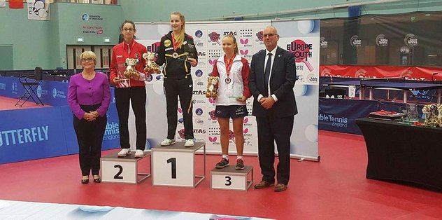Özge Yılmaz Avrupa ikincisi oldu